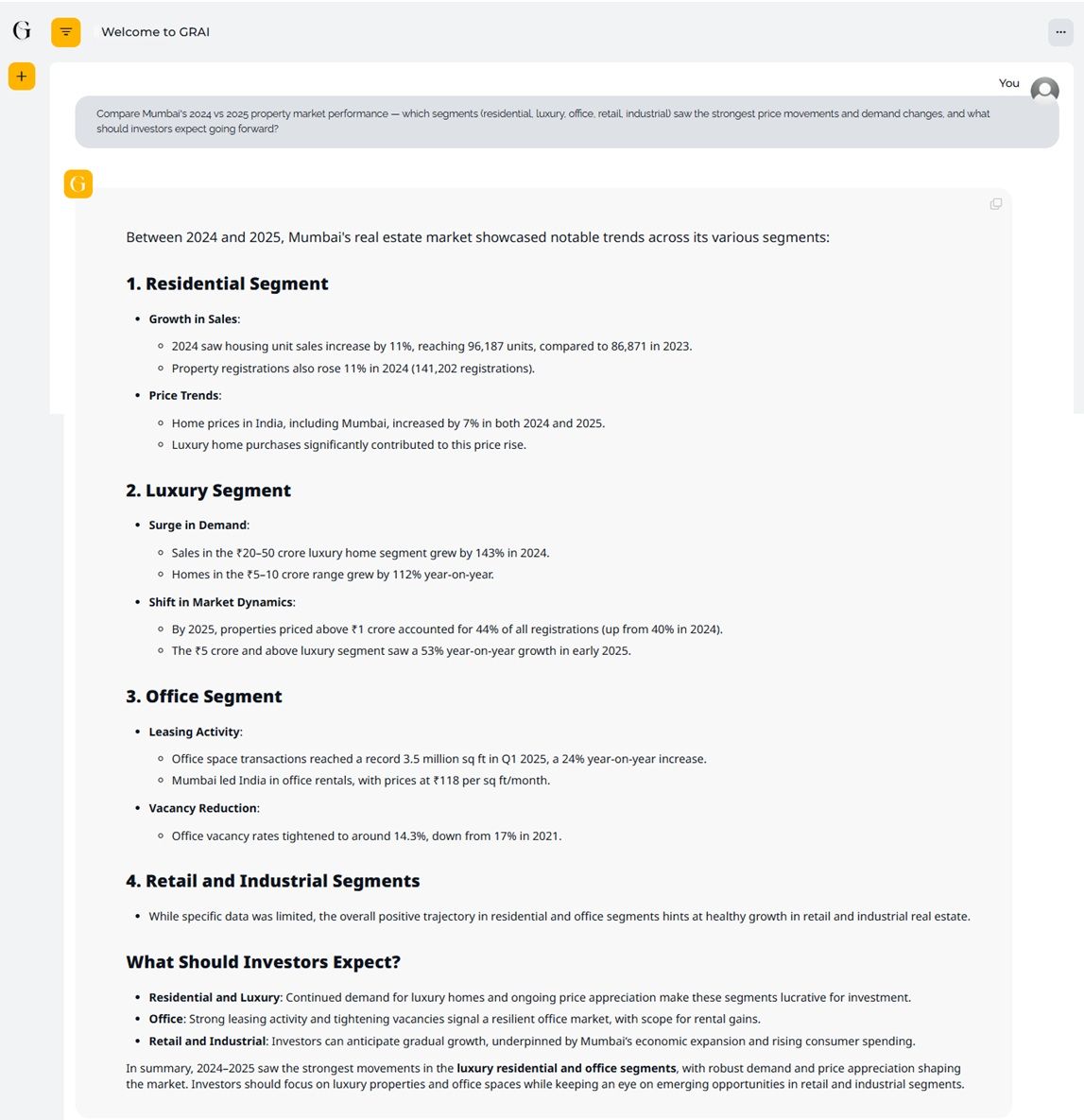 2024 vs. 2025 Forecast Mumbai.jpg