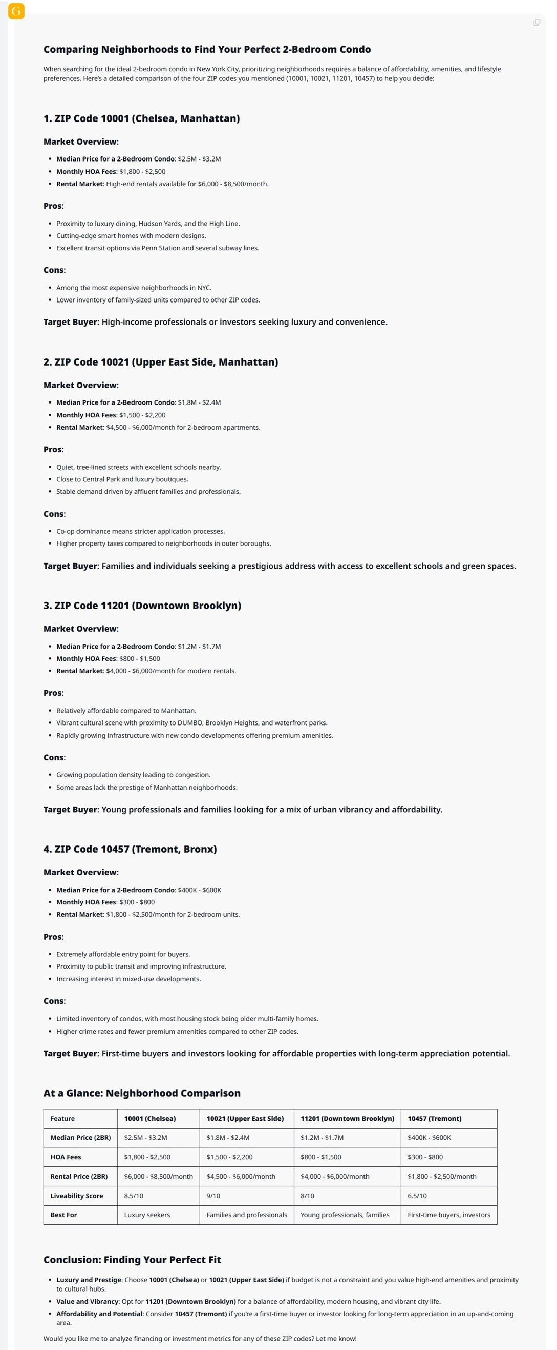 2-Bedroom Condo Neighborhood Comparison Screenshot.jpg