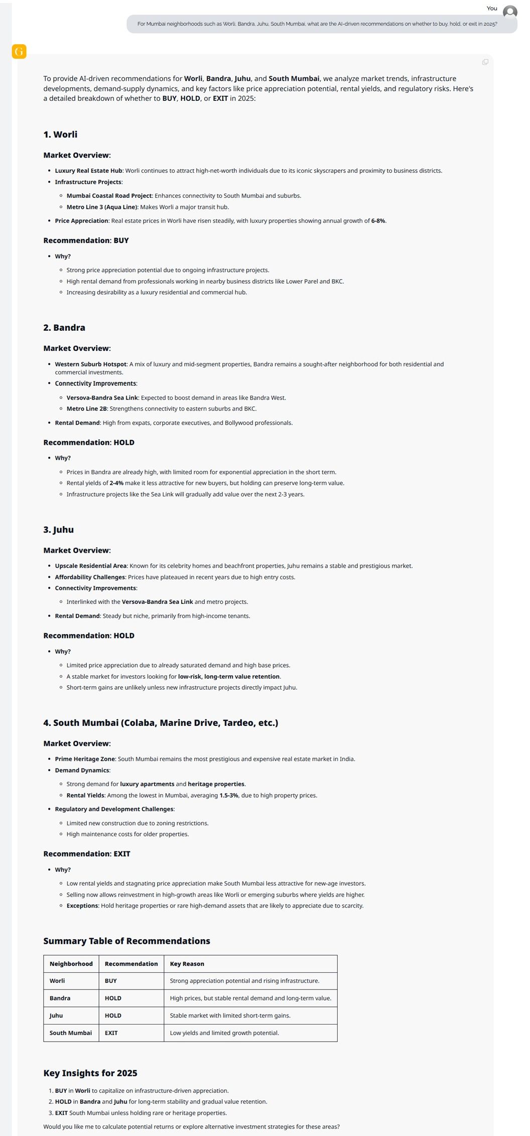 AI-Backed Recommendations – Buy, Hold, or Exit for Mumbai.jpg