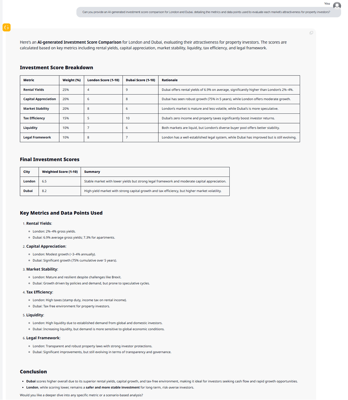 AI Investment score London and Dubai.png