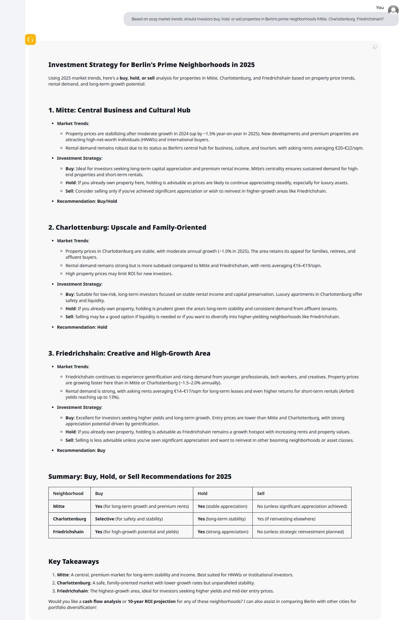 AI Recommendations - Buy, Hold, or Sell for Berlin.jpg