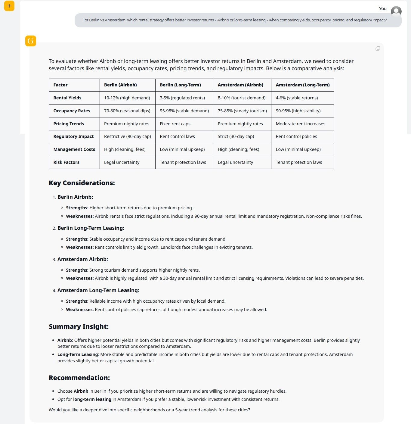 Airbnb vs. Long-Term Leasing in Berlin vs. Amsterdam