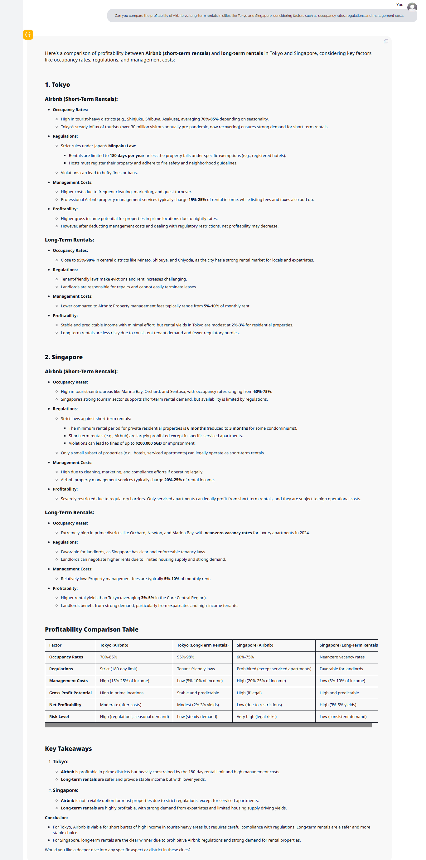 Airbnb vs. Long-Term Rentals in Tokyo vs Singapore.png