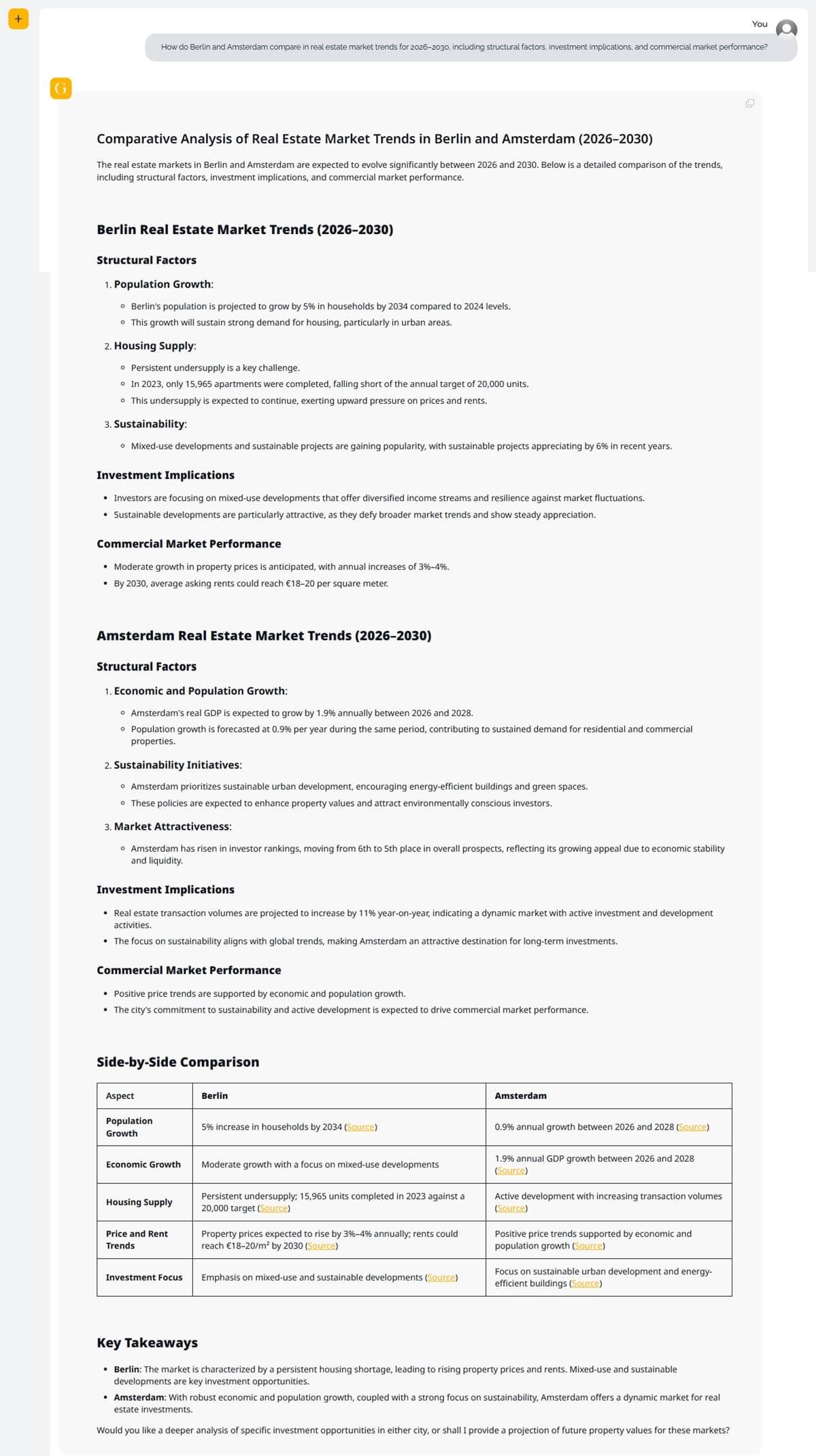 Berlin vs Amsterdam real estate market trends for 2026-2030