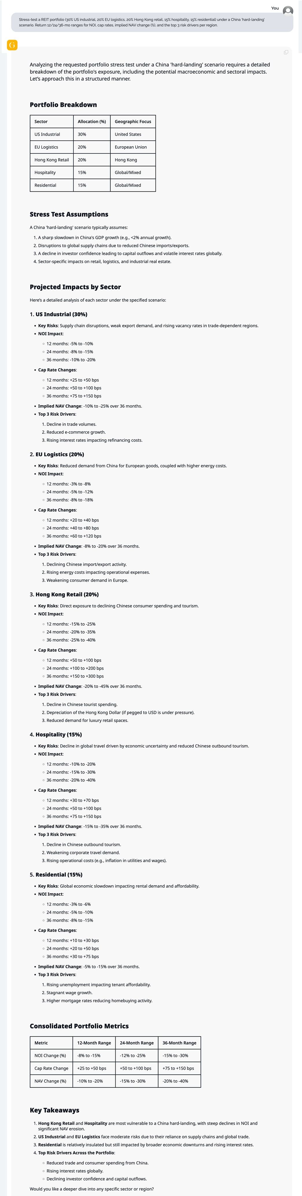 China reit (1).jpg