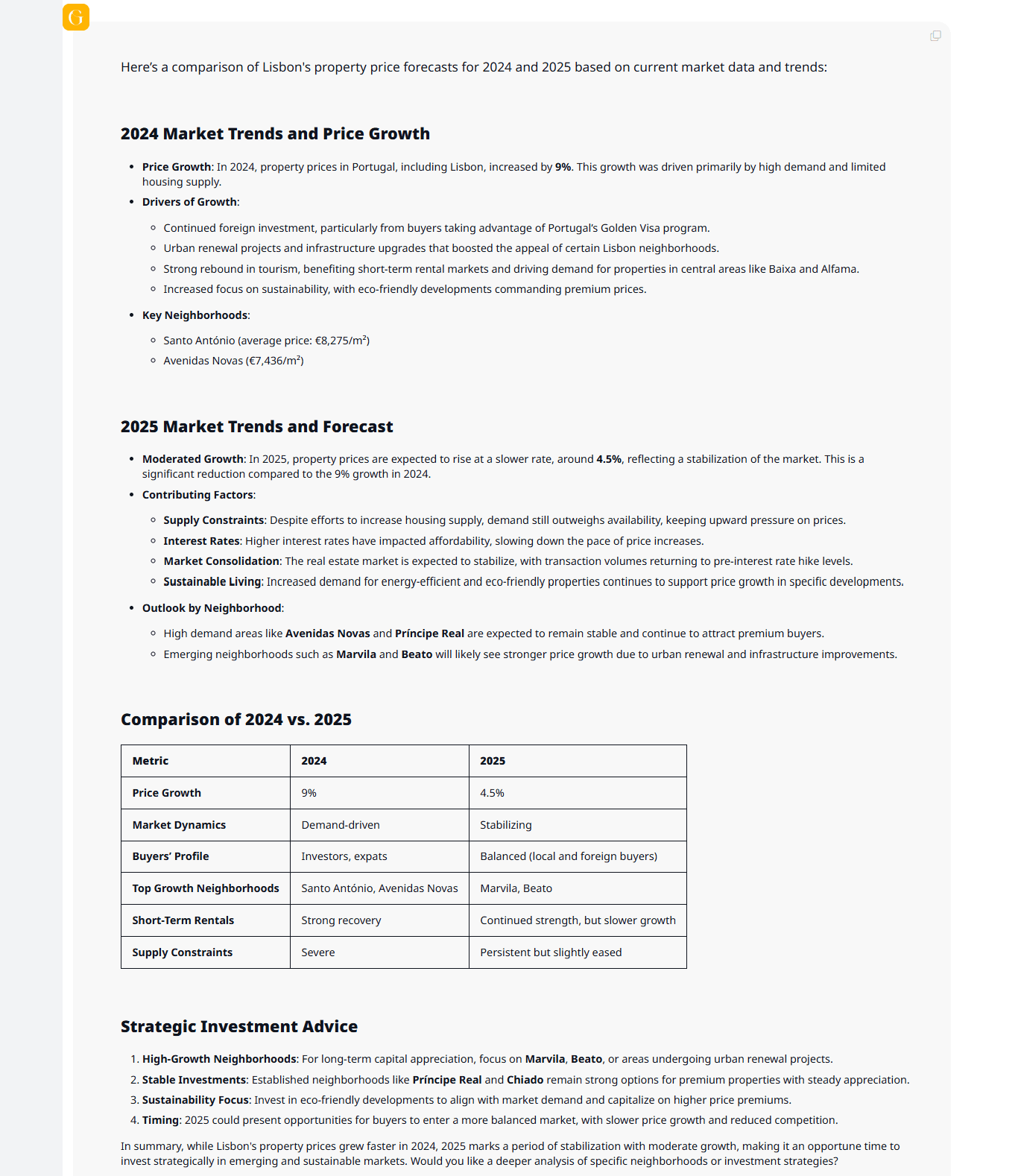 GRAI- 2024 vs. 2025 Market Forecast for Lisbon.png