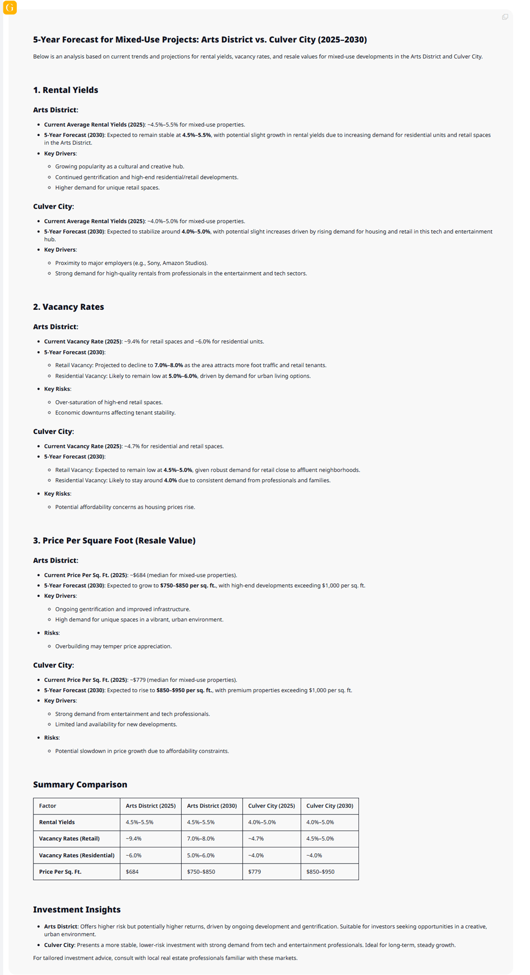 GRAI - Market Comparison.png
