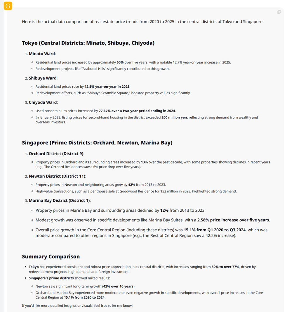 Price Appreciation  tokyo vs singapore.png