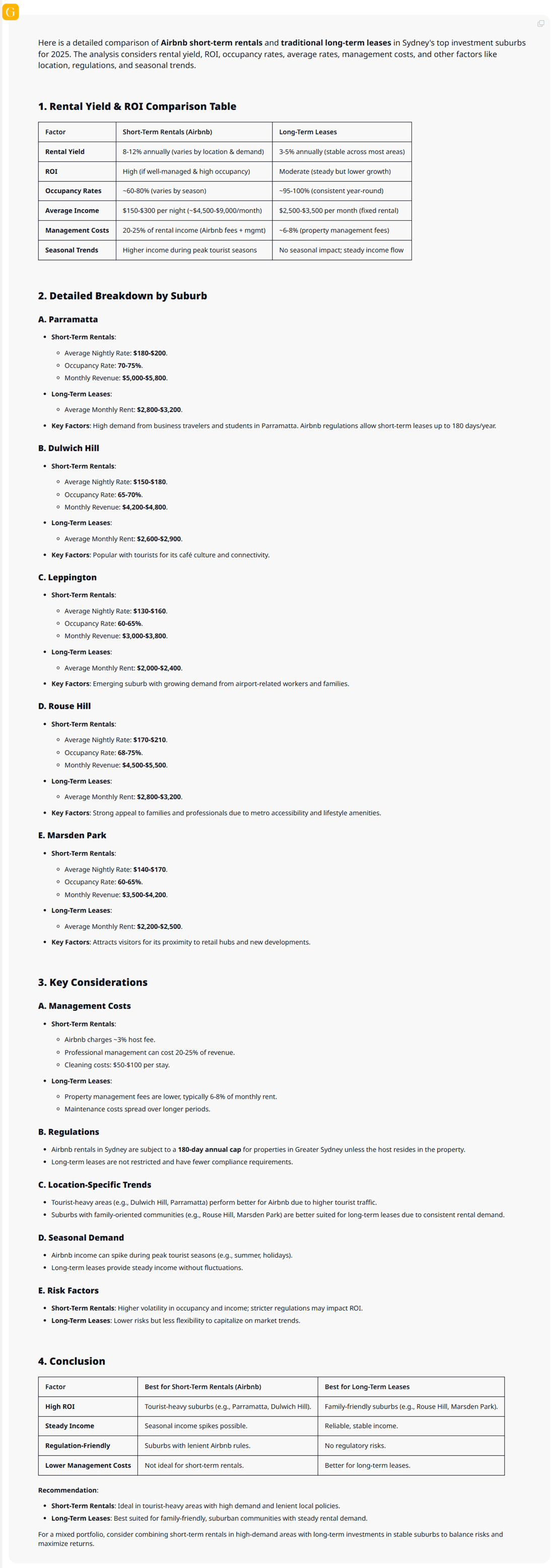 Rental Yield & ROI Airbnb vs. Long term lease sydney.png