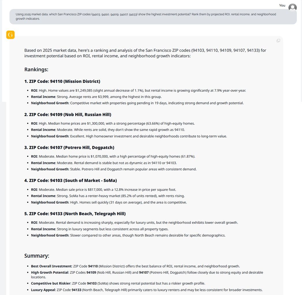 GRAI - Top 5 Investment ZIP Codes for San Francisco