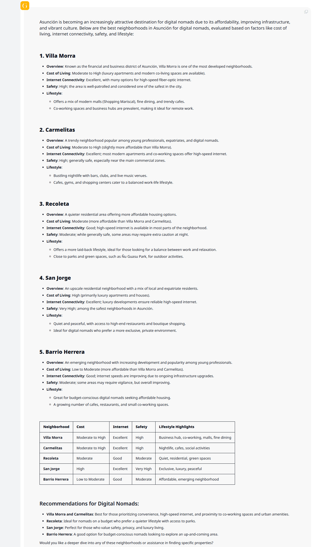 best neighborhoods in Asunción for digital nomads.png